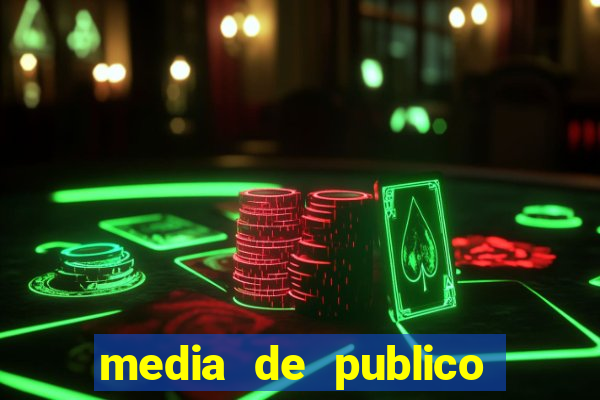 media de publico botafogo 2022