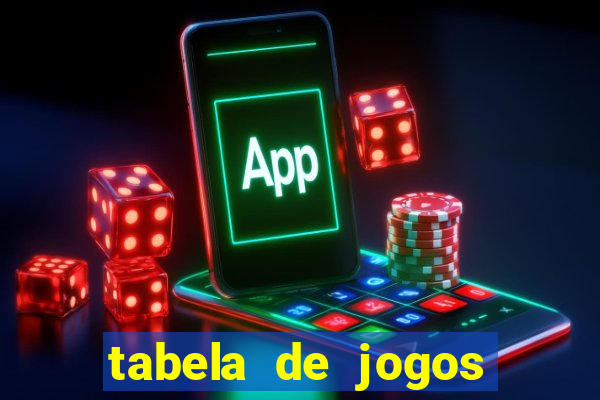 tabela de jogos futebol virtual bet365